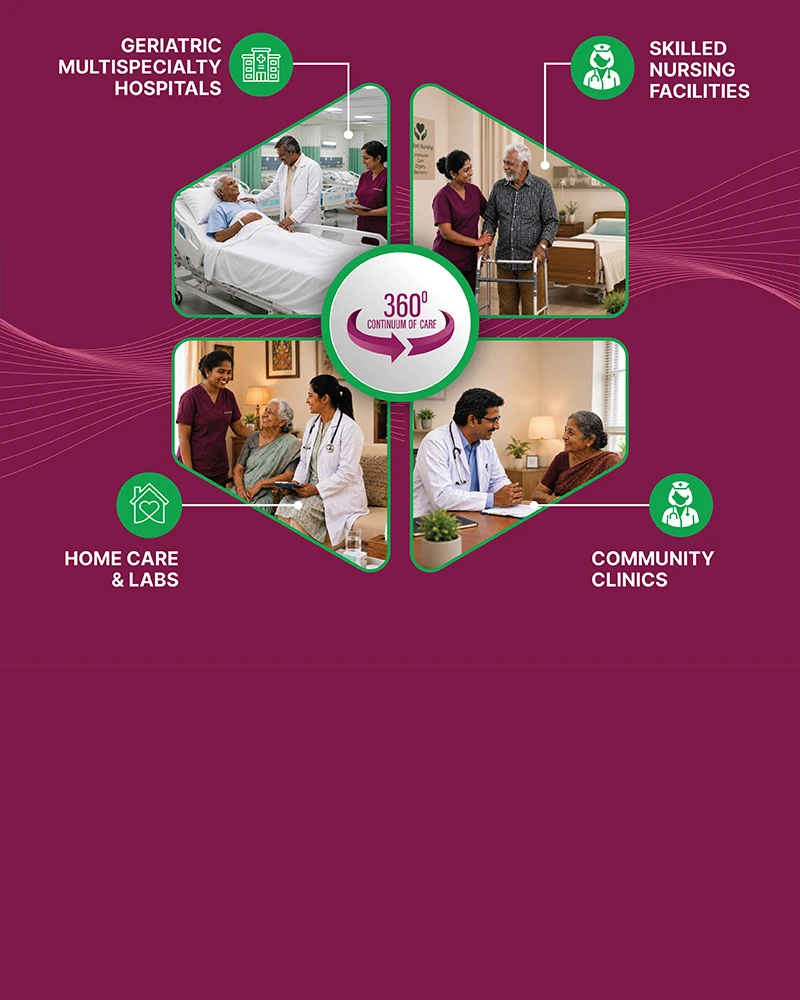 Geri Care Hospital